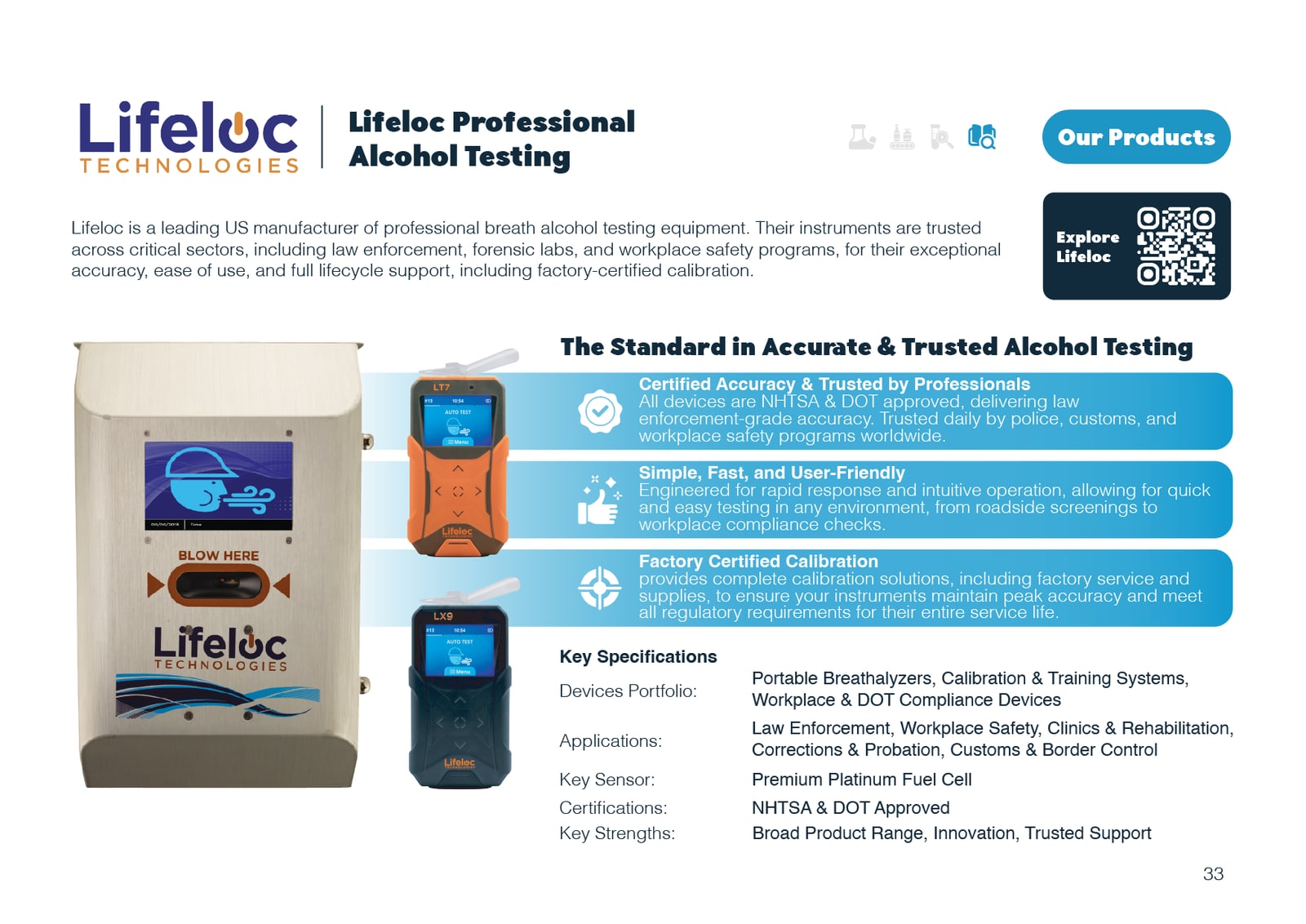 Al Shaker Scientific Bureau company profile spread 33 of 53