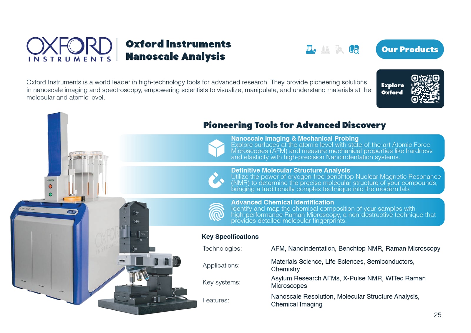 Al Shaker Scientific Bureau company profile spread 25 of 53